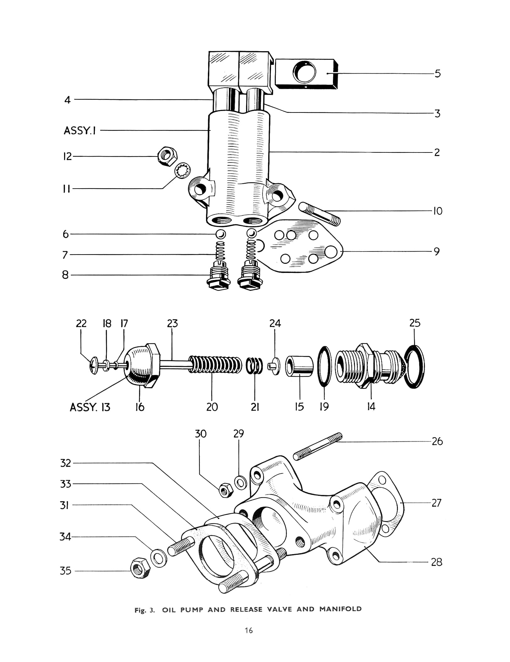 1964 650 oil pump, release valve, and manifold Tricor Andy